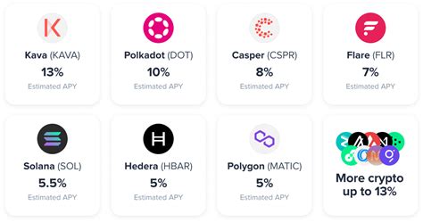 staking xrp on uphold.